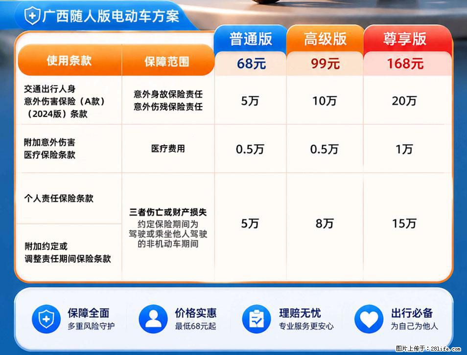【骑行保障】安全骑行,保障随行!电动车专属保险上线啦! - 潜江生活资讯 - 潜江28生活网 qianjiang.28life.com